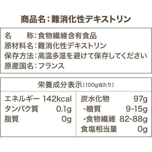 GronG Indigestible Dextrin Fiber — растворимая клетчатка для ЖКТ — контроль сахара и поддержка ЖКТ