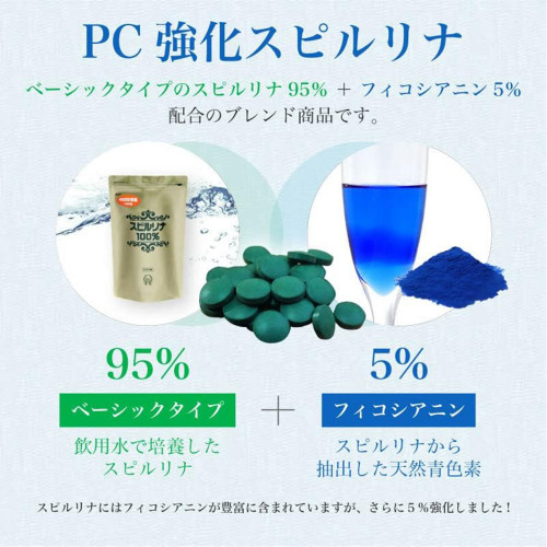Спирулина с фикоцианином Algae Phycocyanin Spirulina — антиоксидантная поддержка