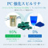 Спирулина с фикоцианином Algae Phycocyanin Spirulina — антиоксидантная поддержка