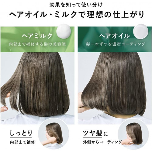 BOTANIST Hair Oil Smooth масло для волос - гладкость и блеск без утяжеления