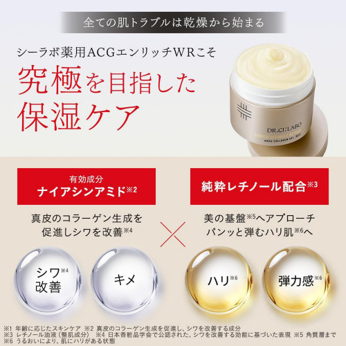 Японский коллагеновый гель против морщин Dr. Ci:Labo Aqua Collagen Gel Enrich Wrinkle Repair