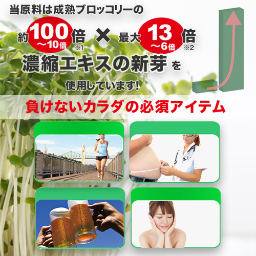 Сульфорафан ПРЕМИУМ из брокколи Broccoli Sprout Premium Hozo Medical MD