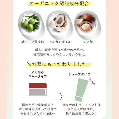 Маска для восстановления волос ALLNA ORGANIC Repair Treatment