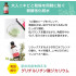 Увлажняющий лосьон для кожи, склонной к акне Acne Barrier Protect Lotion, 140 мл