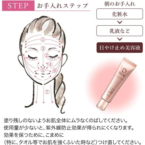 Kanebo DEW UV Day Essence SPF50+ PA++++ — японская солнцезащитная эссенция для лица