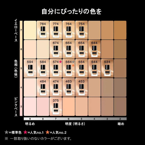 Стойкий тональный флюид Shu Uemura Unlimited Lasting Fluid SPF24 PA+++