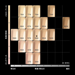 Тональная основа сыворотка Shu Uemura Unlimited Care Tsuya Serum Foundation