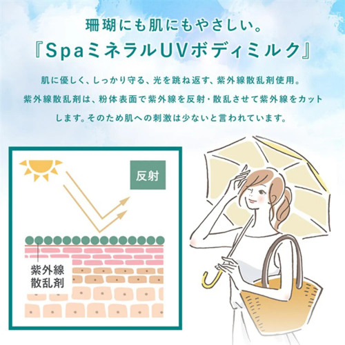 SuiSavon SPA Mineral UV Body Milk SPF40+ PA+++ — японское солнцезащитное молочко для тела