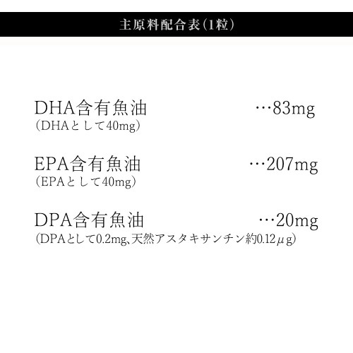 Японские омега-3 кислоты  DHA+EPA+DPA Seedcoms